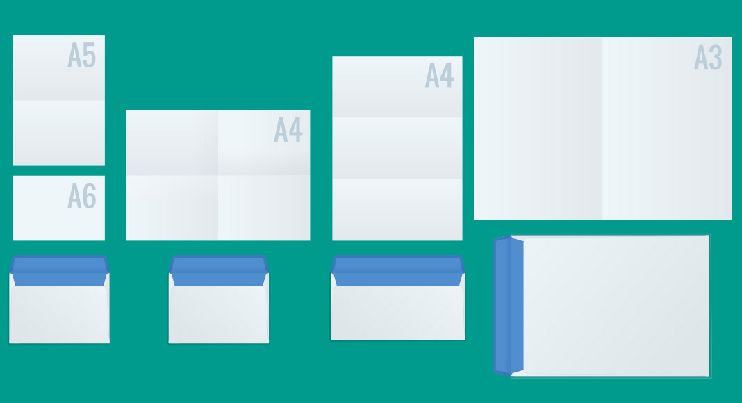 Din Formate Papiergrößen Von A0 Bis D10 Inkl Umschlagformate